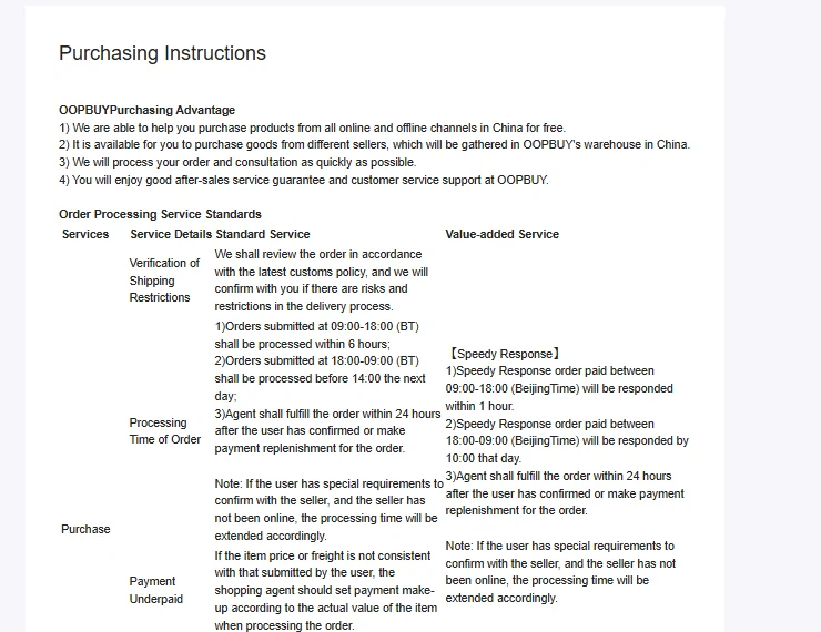Archived Oopbuy Purchasing Instructions with processing-time rows and seller consultation notes