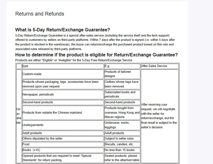 Archived official Returns and Refunds table showing product types and after-sales conditions